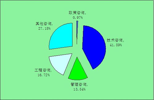 海洋二號C衛星成功發射 彰顯大國重器與技術實力