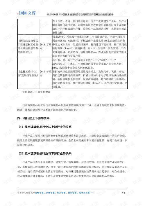 中國(guó)技術(shù)玻璃制品行業(yè)調(diào)研與新產(chǎn)品開(kāi)發(fā)戰(zhàn)略咨詢（2021-2025）